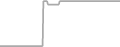 Interior Cruise Price History