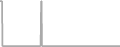 Interior Cruise Price History