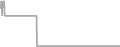 Oceanview Cruise Price History