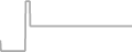 Interior Cruise Price History