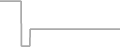 Interior Cruise Price History