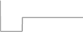 Suite Cruise Price History