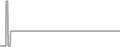 Suite Cruise Price History