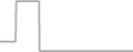 Oceanview Cruise Price History