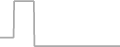 Oceanview Cruise Price History