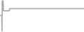 Suite Cruise Price History