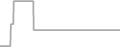 Oceanview Cruise Price History