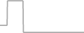 Oceanview Cruise Price History