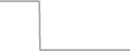 Oceanview Cruise Price History