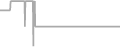 Interior Cruise Price History