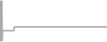Suite Cruise Price History