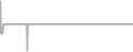 Suite Cruise Price History
