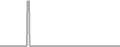 Oceanview Cruise Price History