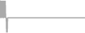 Oceanview Cruise Price History