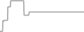 Oceanview Cruise Price History