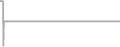 Suite Cruise Price History