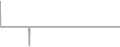 Oceanview Cruise Price History