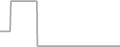 Oceanview Cruise Price History