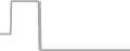 Oceanview Cruise Price History