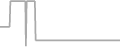 Oceanview Cruise Price History