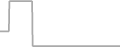 Oceanview Cruise Price History