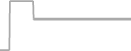 Oceanview Cruise Price History