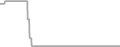 Oceanview Cruise Price History