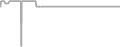 Oceanview cabin price history