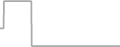 Oceanview Cruise Price History