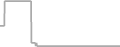 Oceanview Cruise Price History
