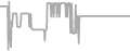 Suite Cruise Price History