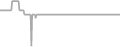 Oceanview Cruise Price History