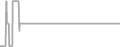 Suite Cruise Price History