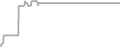 Oceanview cabin price history