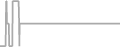 Oceanview Cruise Price History