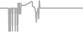 Balcony Cruise Price History