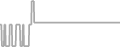 Interior Cruise Price History