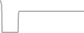Suite Cruise Price History