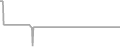 Oceanview Cruise Price History