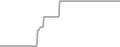 Oceanview Cruise Price History