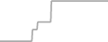 Oceanview Cruise Price History