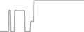 Oceanview Cruise Price History