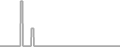 Oceanview Cruise Price History