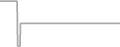 Balcony cabin price history