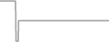 Oceanview cabin price history