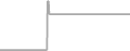 Oceanview Cruise Price History