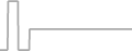 Oceanview Cruise Price History