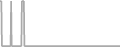 Oceanview Cruise Price History