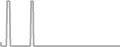 Oceanview Cruise Price History