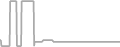 Balcony Cruise Price History